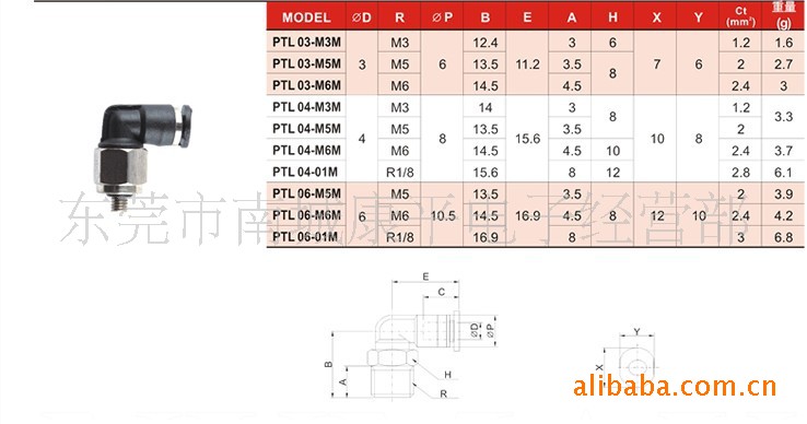 NUMAX弯头接头PTL04-M6M(图)