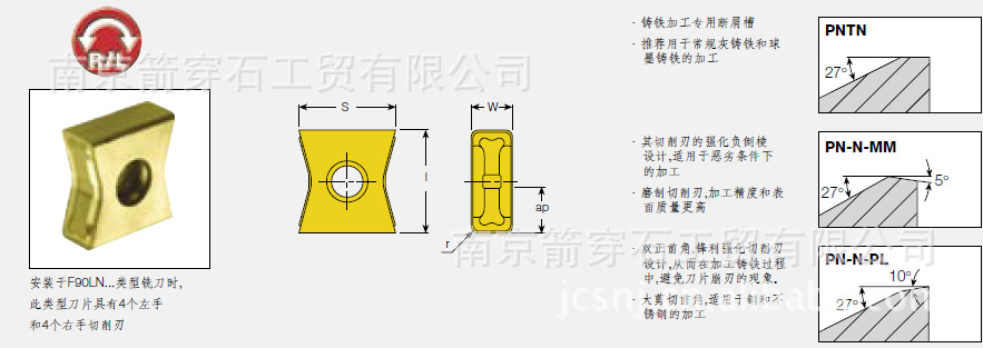 ˹(iscar) ϳƬ LNKX1506PN-N-MM IC928 ص  