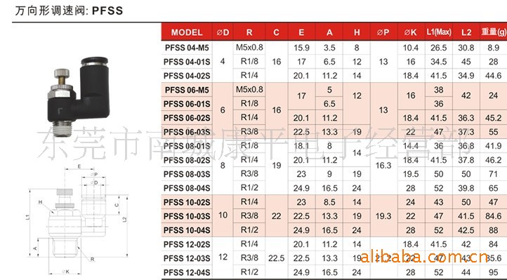 NUMAX万向调速阀PFSS12-02S(图)