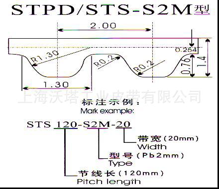 ��ӦSTS����Ť��ͬ����(ͼ) S2M ��ͬ����