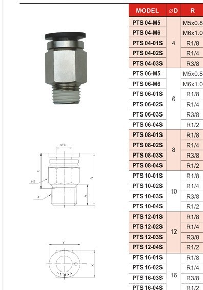 现货NUMAX接头PTS08-02S  替代SMC接头KQ2H08-02