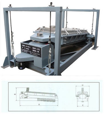 供应食盐分级用平面回转筛 精密摇摆筛 方形摇摆筛 （图）|ru