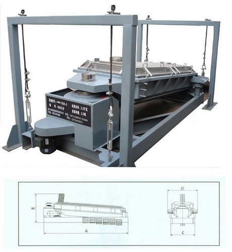 供应食盐分级用平面回转筛 精密摇摆筛 方形摇摆筛 （图）|ru