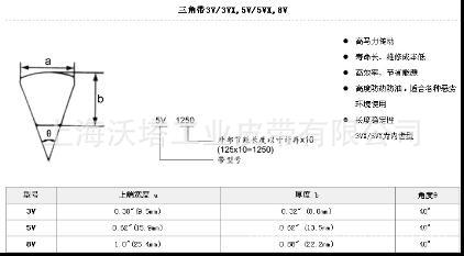 供应V型三角带3V/3VX 橡胶三角带