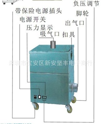 wholesale supply Smoke welding Smoke system Smoke