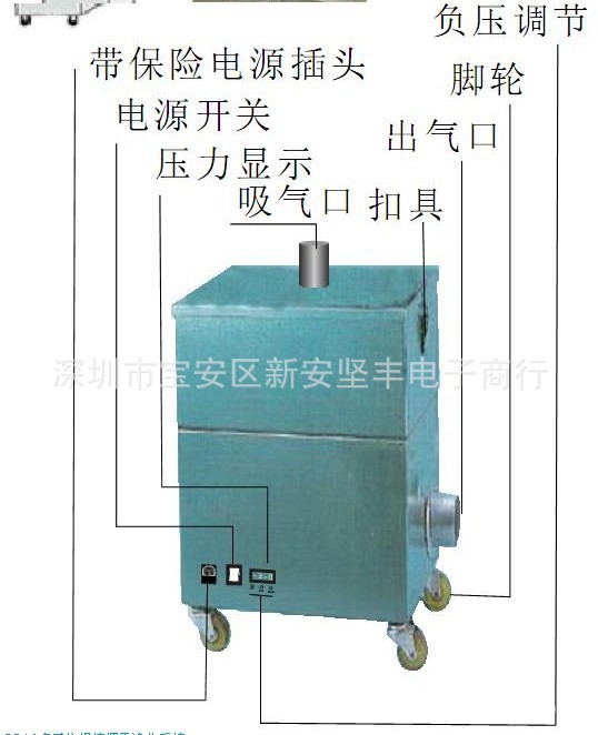 wholesale supply Smoke welding Smoke system Smoke