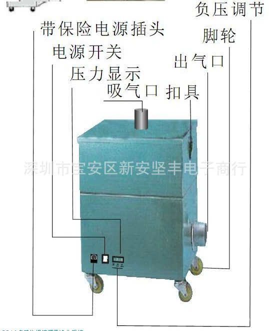 Оптовые поставки насадок для курения, насадки для курения сварки системы курения