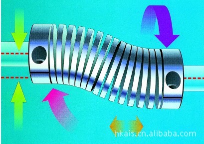 ��ӦHELI-CAL������