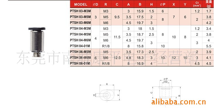 NUMAX直通接头PTSH03-M5M(图)