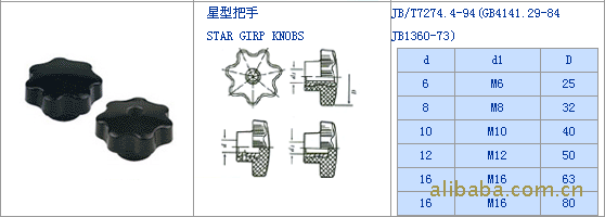 星形把手图