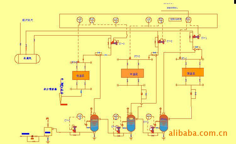 汽动引射式热泵供汽装置