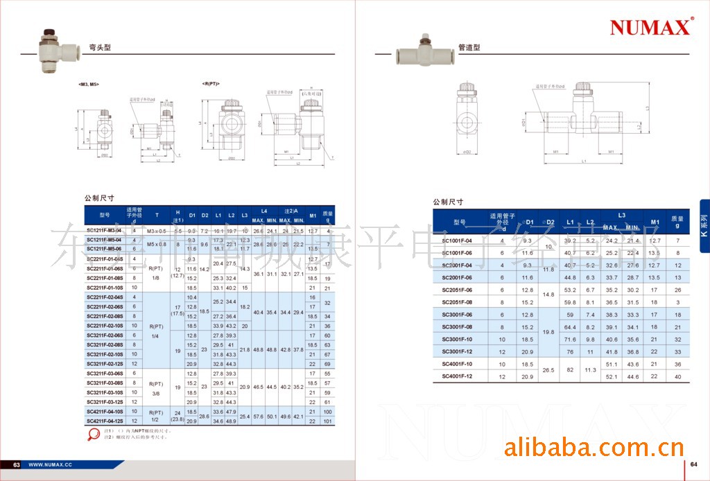 节流阀SC3211F-02-12S(图)