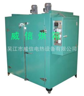 ���Lѭ�h���� ���z�����򻯺��� �ЙC����ܛ������