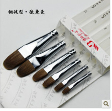 HB-S21/ Ǻ/ˮ۱/ͻ /ϩ//͸˻ ˮۻ