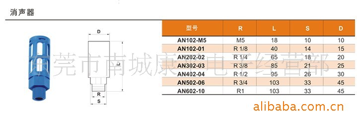 NUMAX消声器AN602-10(图)