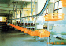 供應懸掛式輸送線 吊空線 塗裝設備 懸掛噴塗線自動噴塗生產線