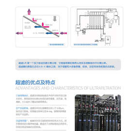 【诚信保障】上海海报设计 广告画册设计 闵行招贴设计 宣传设计