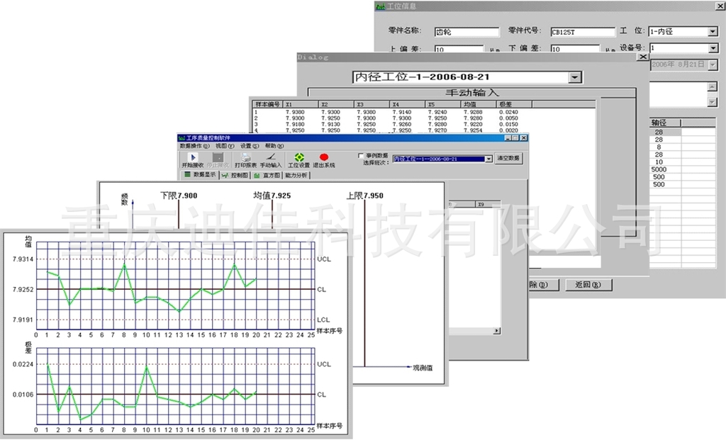 供应工序质量分析仪