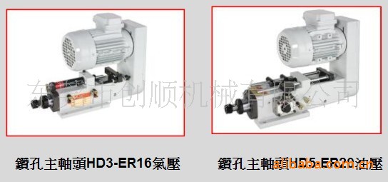台湾 动力头高精/密/动力/主轴头HD3-60 气/油压 动力头