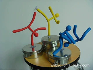随心所变~创意磁铁人 冰箱贴、礼品【礼品加工】
