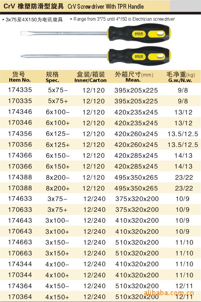 史丹工具SATISFY 螺丝批刀 CR-V橡塑防滑旋具改锥 十一字 多规格