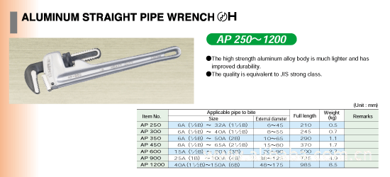 AP-250E日本世霸(小霸王）SUPER|AP250E 管子钳