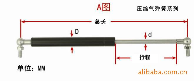 supply Mimeograph Machinery Parts Gas spring Support rod