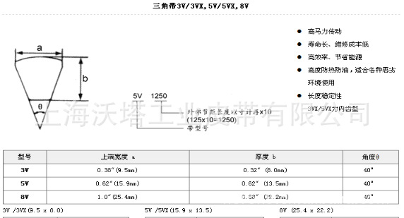 供应三角带 8V橡胶三角带 橡胶三角带 三星三角带