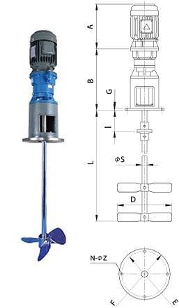 F型液体搅拌机，水处理搅拌机，加药搅拌机F24-02  F24-32-05
