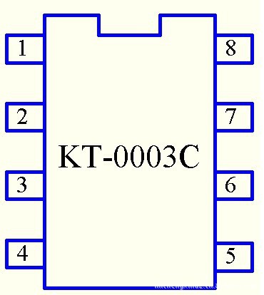 CX2804 LED手电筒 头灯 集成电路IC 电子元器件 诚芯