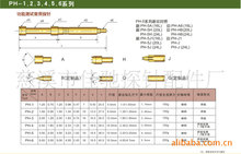 Iܜyԇ̽ F؛lҎRȫ߾̽