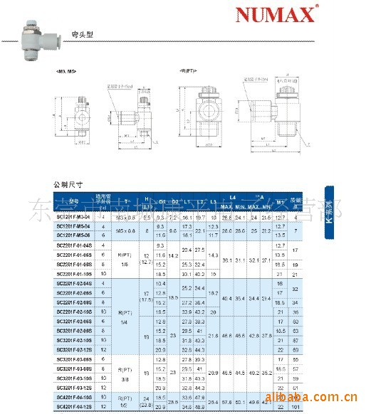 节流阀SC2201F-01-08S(图)
