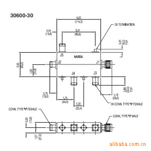 Narda双定向耦合器30600-30