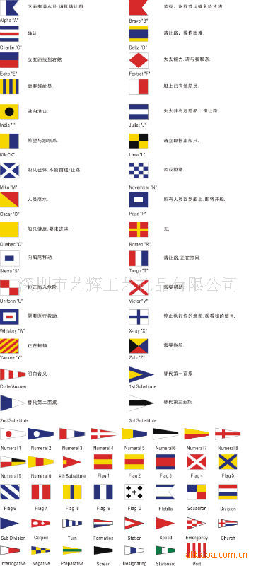 深圳国际信号旗,航海旗,海上运输信号旗,防水船旗,出海信号旗-阿里巴巴