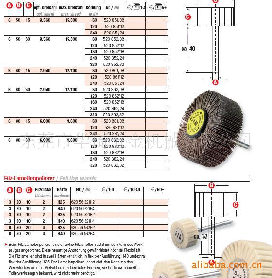NOVAPAX抛光砂轮千叶轮抛光快速效果好质量高有不同系列