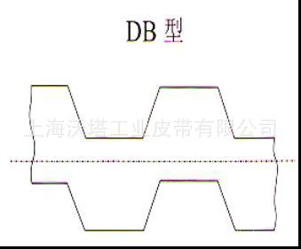 ��Ӧ˫���ͬ���� ��ҵƤ����ͬ�����۰���ͬ����(ͼ)