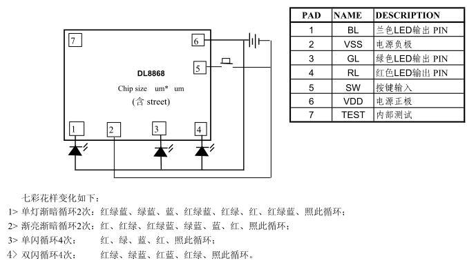 DL8867:3色RGB闪灯IC(上电 闪,单灯渐暗，渐亮渐暗，单闪，双闪)