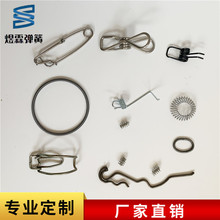 ���A���� ���Ώ������l ֧�ֶ��Ƹ��N���� ����������