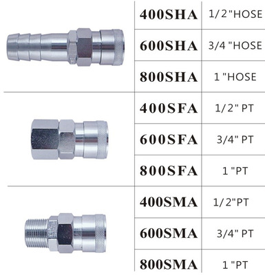 [Quality Assurance]supply flow fast Joint one-way steel Joint Manufactor Direct selling