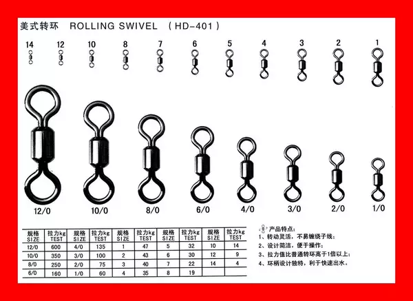 All copper eight-character ring American swivel fishing gear connector manufacturers wholesale rolling swivel