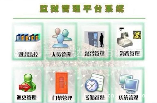 RV100-IMS1.8智慧监所管理系统