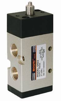 厂家供应二位五通机械换向阀G522