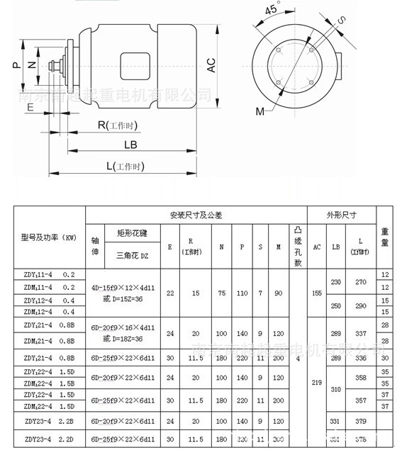 Ͼصܳ ZDM 121-4 0.8KW B  綯«ٵ