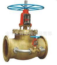 供应 JY41W高低压铜氧气阀