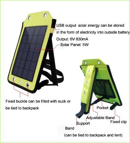 Chargeur solaire en 600D - 5 V - batterie 2000 mAh - Ref 3396499 Image 13