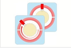 MMS3110双通道轴振动变送器 MMS3110 德国EPRO