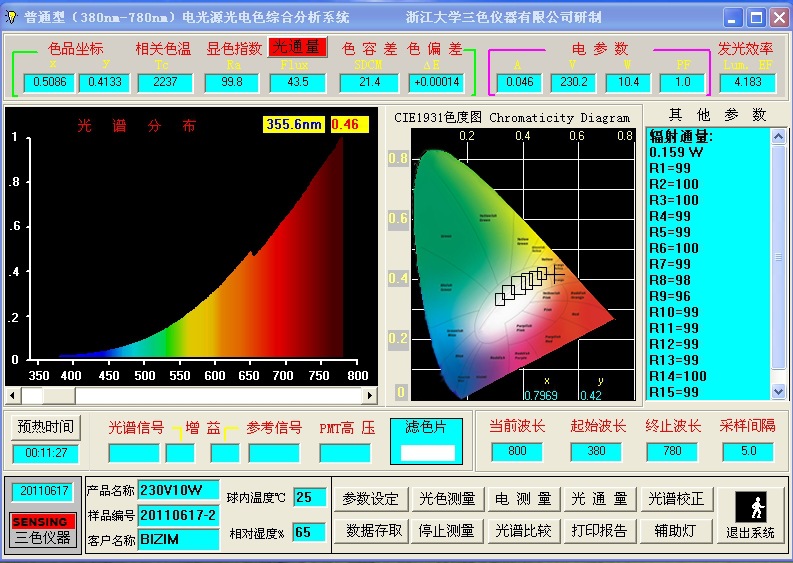 230V10W