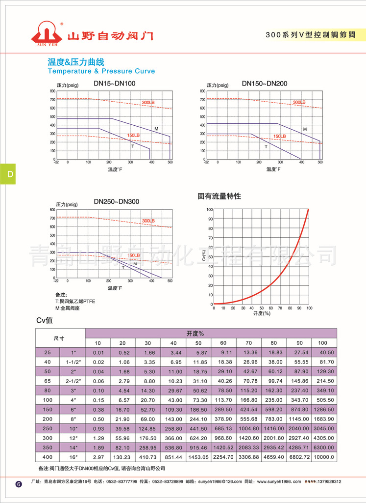 电动调节阀_电动头_进口调节阀_台湾山野_SUN YEH_OM-2阀门 OM-2,SUNYEH,台湾山野,SUNYEH电动头,台湾山野执行器