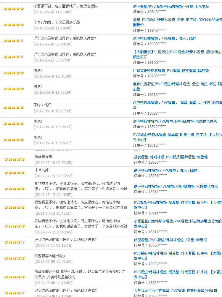 厂家批发pvc防水餐垫 创意防滑西餐垫隔热杯垫家居餐具用品定制详情图10