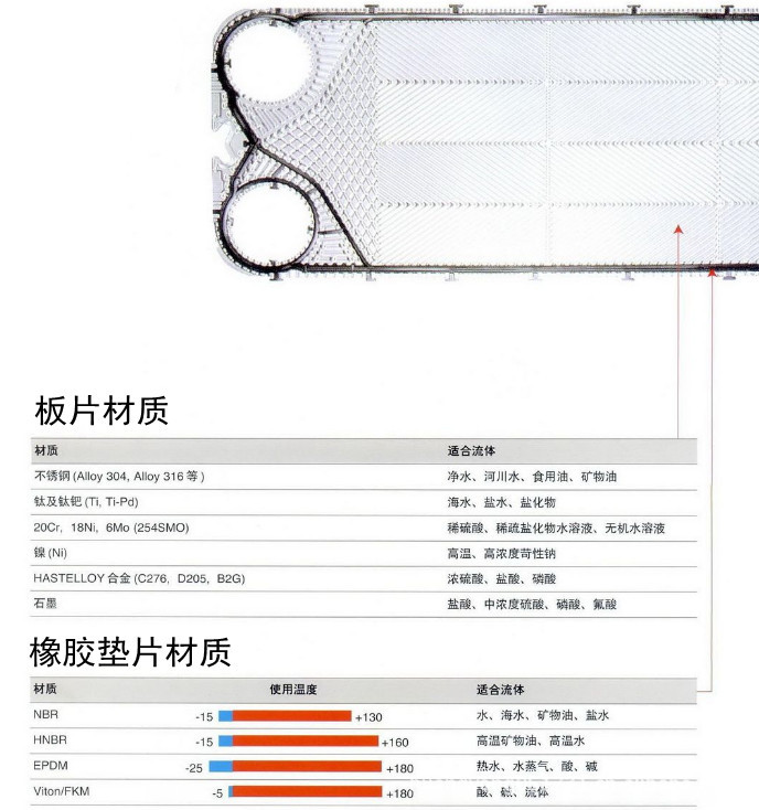 太阳集团tyc151(中国)官方网站_公司4487